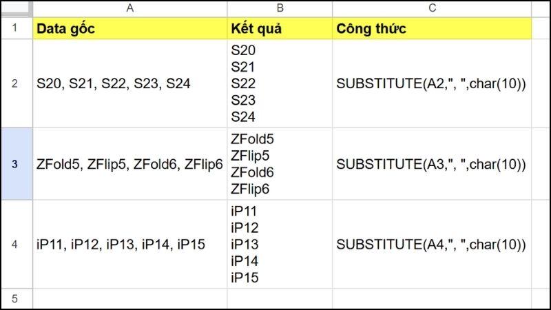 Chỉ xuống hàng trong ô (Dùng SUBSTITUTE & CHAR)