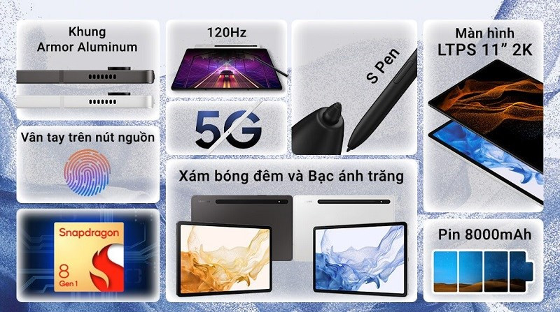 Top 5 Máy Tính Bảng Samsung Có Bút S Pen Cho Sáng Tạo Bay Cao