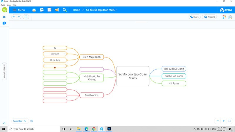 Khám Phá iMindMap: Công Cụ Vẽ Sơ Đồ Tư Duy Online Miễn Phí