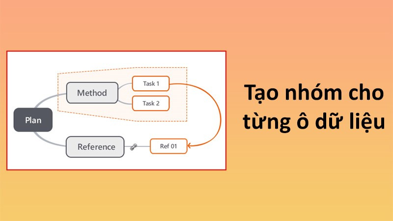 Hướng Dẫn Tải Và Sử Dụng MindMaple Lite: Vẽ Bản Đồ Tư Duy Chuyên Nghiệp