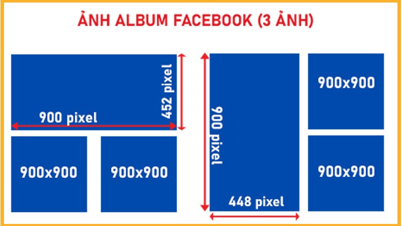 Bí Quyết Đăng Ảnh Facebook Cực Nét, Không Lo Bị Vỡ Hình