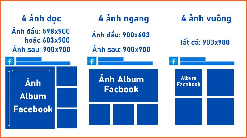 Bí Quyết Đăng Ảnh Facebook Cực Nét, Không Lo Bị Vỡ Hình