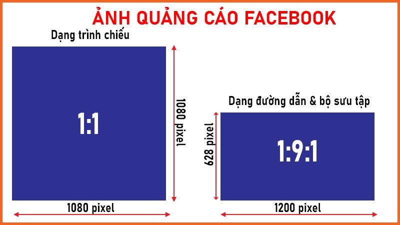 Ảnh quảng cáo Facebook