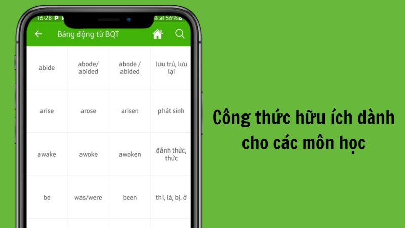 Biên soạn các công thức hữu ích ở các môn Toán, Lí, Hóa, Anh