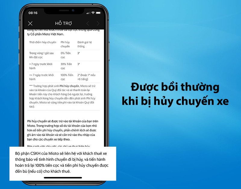 Chính sách hoàn tiền của MIOTO
