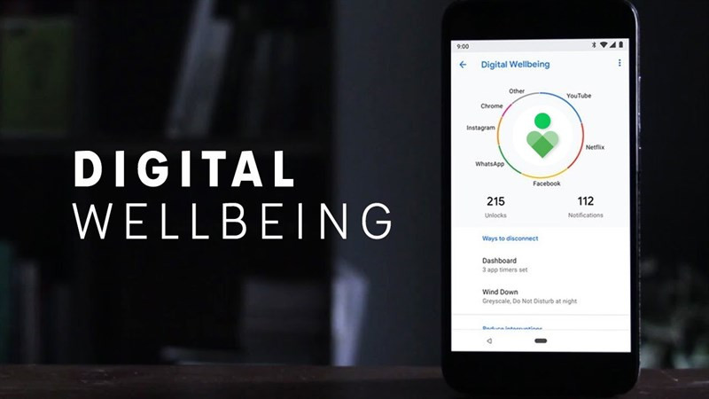 Digital Wellbeing - Giao diện tổng quan