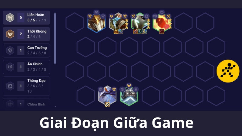 Đội hình Liên Hoàn giữa game