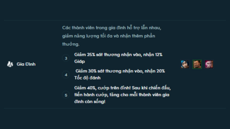 Bảng Tộc Hệ DTCL Mùa 13: Chi Tiết Tướng và Hiệu Ứng Mới Nhất