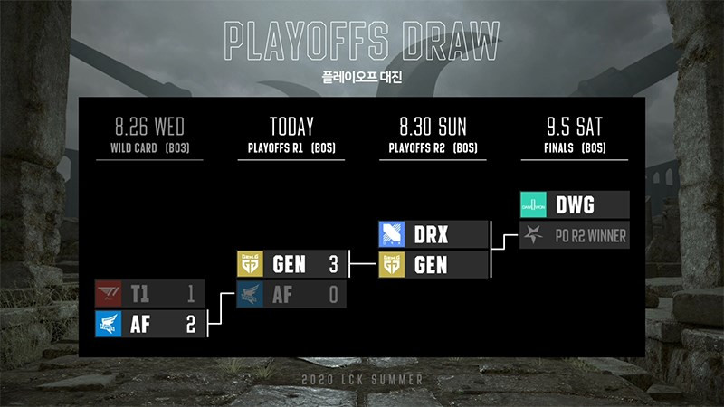 Kết quả LCK Mùa Hè 2020 Playoffs Round 1