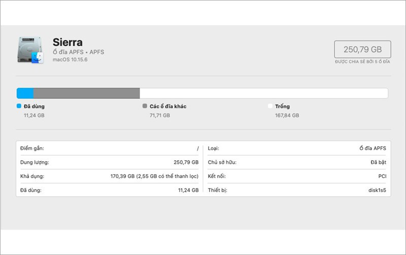 Kiểm tra dung lượng ổ cứng trên macOS bằng Disk Utility