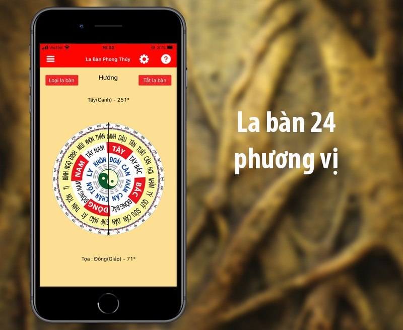 La bàn 24 phương vị và Bát Quái