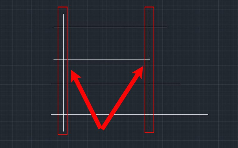 Minh họa các bước sử dụng lệnh Trim StandardMode