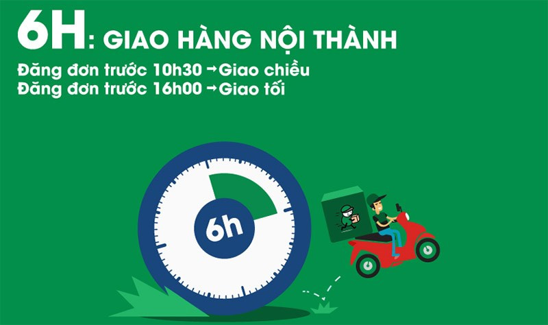 Phạm vi giao h&agrave;ng của ứng dụng Giaohangtietkiem