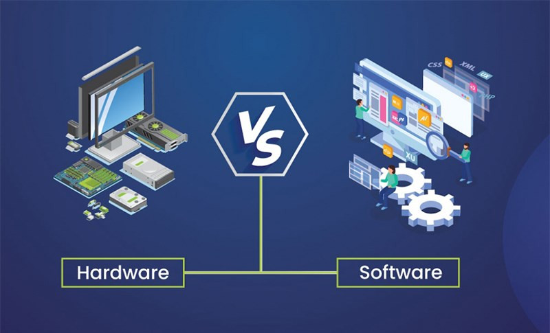 Phần cứng và phần mềm hoạt động với nhau