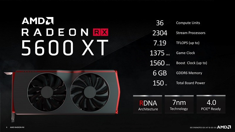 So Găng RX 5600 XT vs RTX 2060: Chọn Card Đồ Họa Lý Tưởng Cho Game Thủ