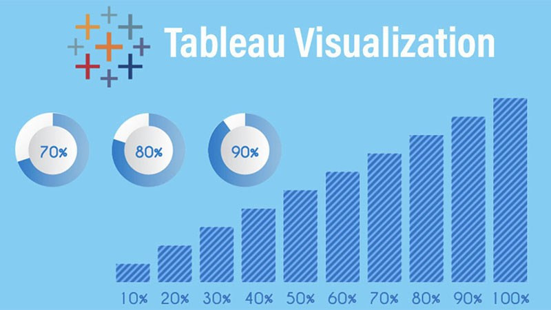 Khám Phá Tableau: Công Cụ Phân Tích Dữ Liệu Mạnh Mẽ Cho Doanh Nghiệp