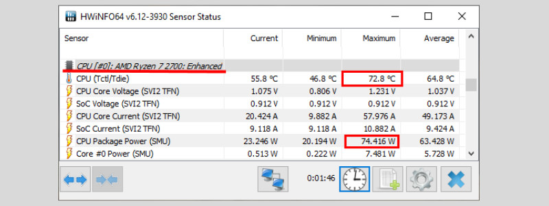 Trạng th&aacute;i CPU 