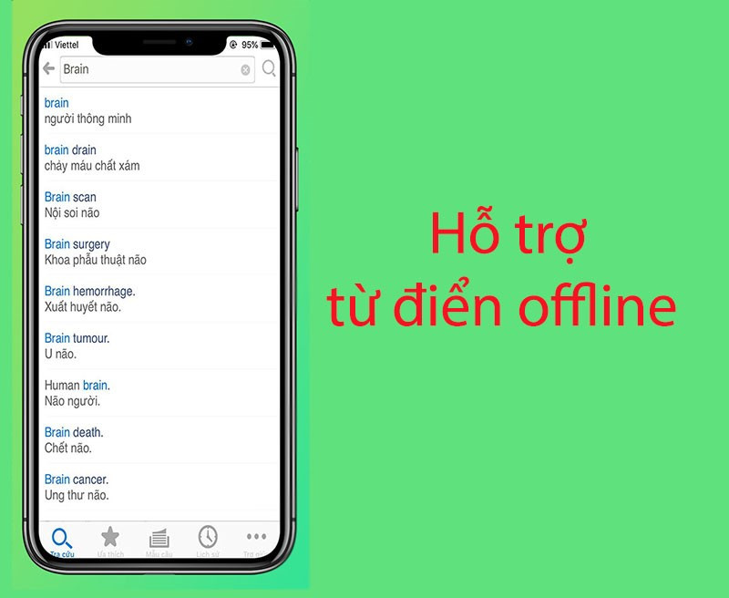 Từ điển Anh-Việt offline