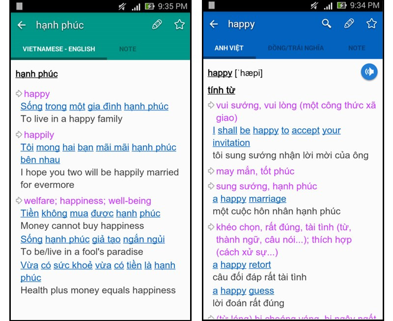 Top 6 Ứng Dụng Từ Điển Tiếng Anh Miễn Phí Hay Nhất Cho Android