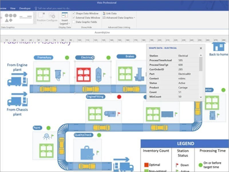 Alt: Microsoft Visio cung cấp đa dạng các mẫu sơ đồ