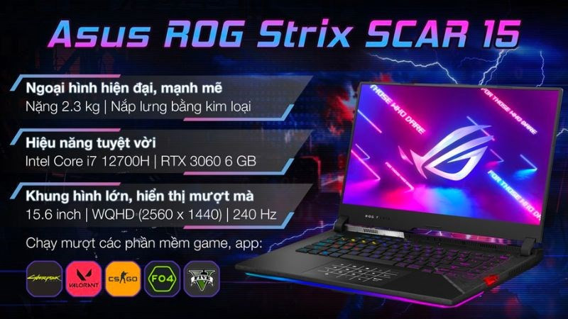 Asus ROG Strix SCAR 15 G533ZM