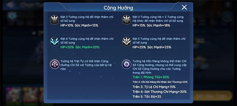 Bảng cộng hưởng