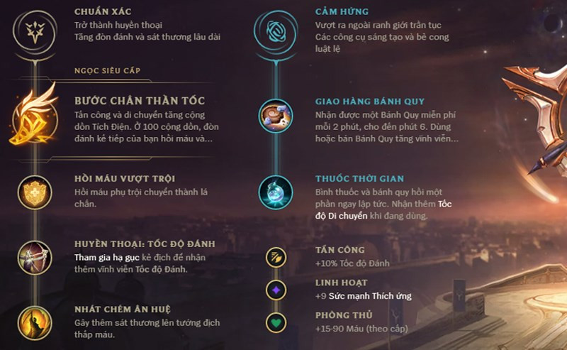 Bảng ngọc Kayle