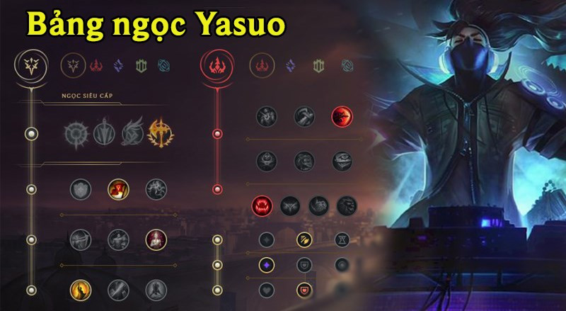 Bảng ngọc Yasuo