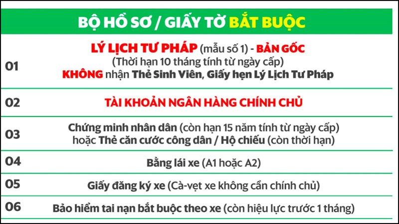 Chuẩn bị hồ sơ GrabBike