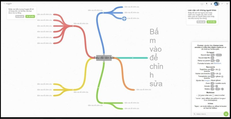 Top 15 Phần Mềm Vẽ Sơ Đồ Tư Duy Miễn Phí Trên Máy Tính, Dễ Sử Dụng Nhất