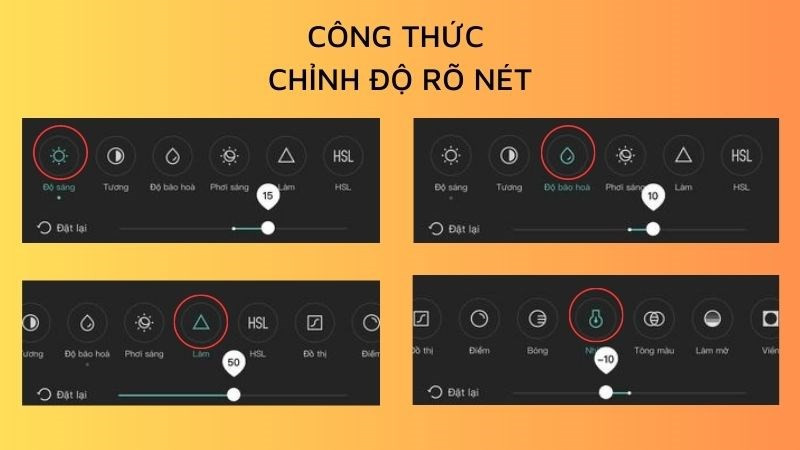 Công thức chỉnh độ sắc nét