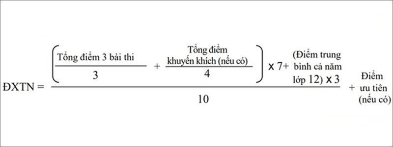 Công thức tính điểm tốt nghiệp GDTX