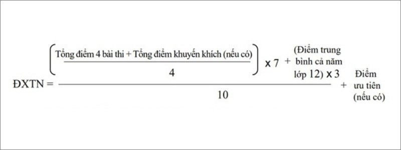 Công thức tính điểm tốt nghiệp THPT