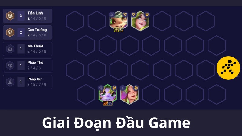 ĐỘI HÌNH Kalista Tiên Linh đầu game