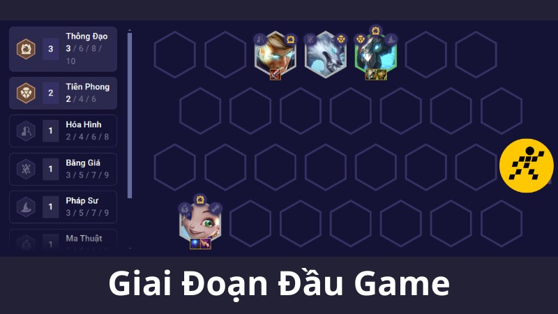 Đội hình Thời Không đầu game