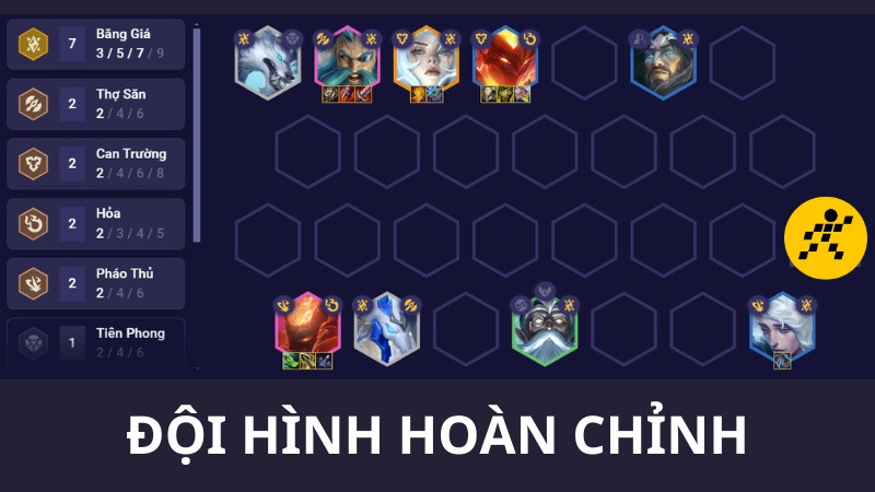 ĐỘI H&Igrave;NH BĂNG GI&Aacute; cuối game