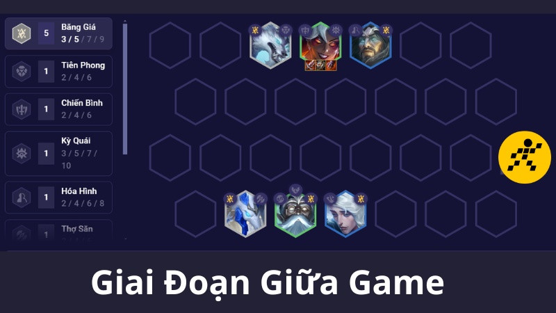 ĐỘI H&Igrave;NH BĂNG GI&Aacute; giữa game 