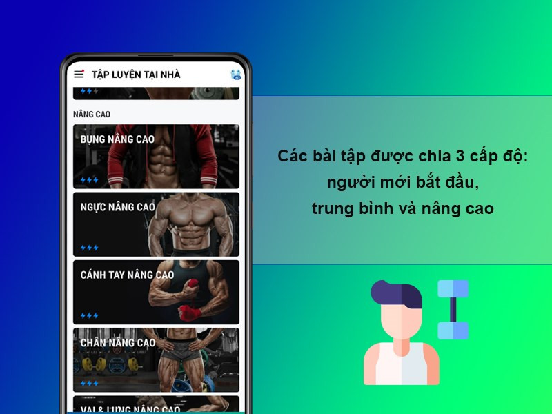 Hình ảnh minh họa các cấp độ tập luyện