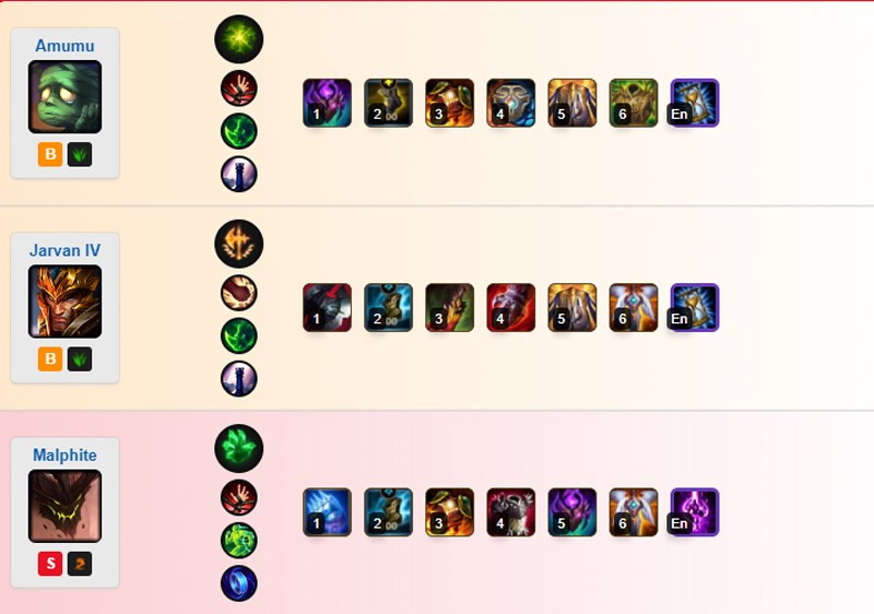 Kết hợp tốt với Katarina