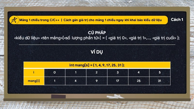 Khởi tạo từng giá trị cho mảng 1 chiều