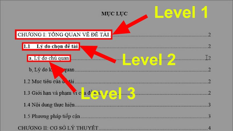 Hướng Dẫn Tạo Mục Lục Tự Động Trong Word Cực Kỳ Đơn Giản