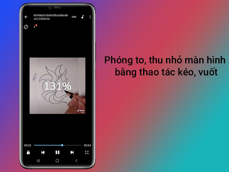 Phóng to thu nhỏ