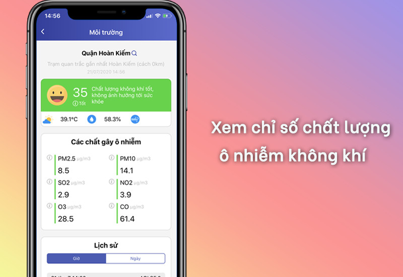 Theo dõi chất lượng không khí