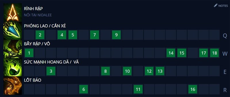 Thứ tự nâng kỹ năng của Nidalee
