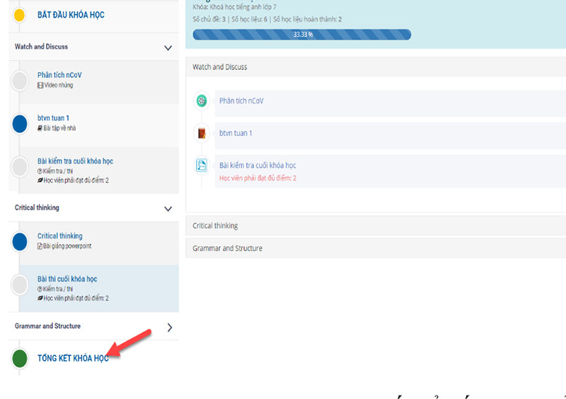 Tổng kết khóa học trên vnEdu LMS