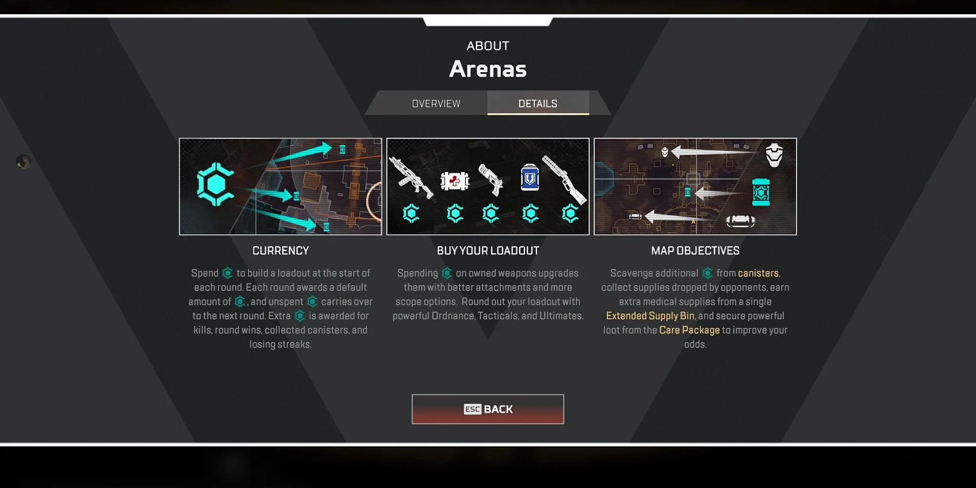 Giải thích chi tiết hệ thống điểm trong chế độ Arena của Apex Legends.