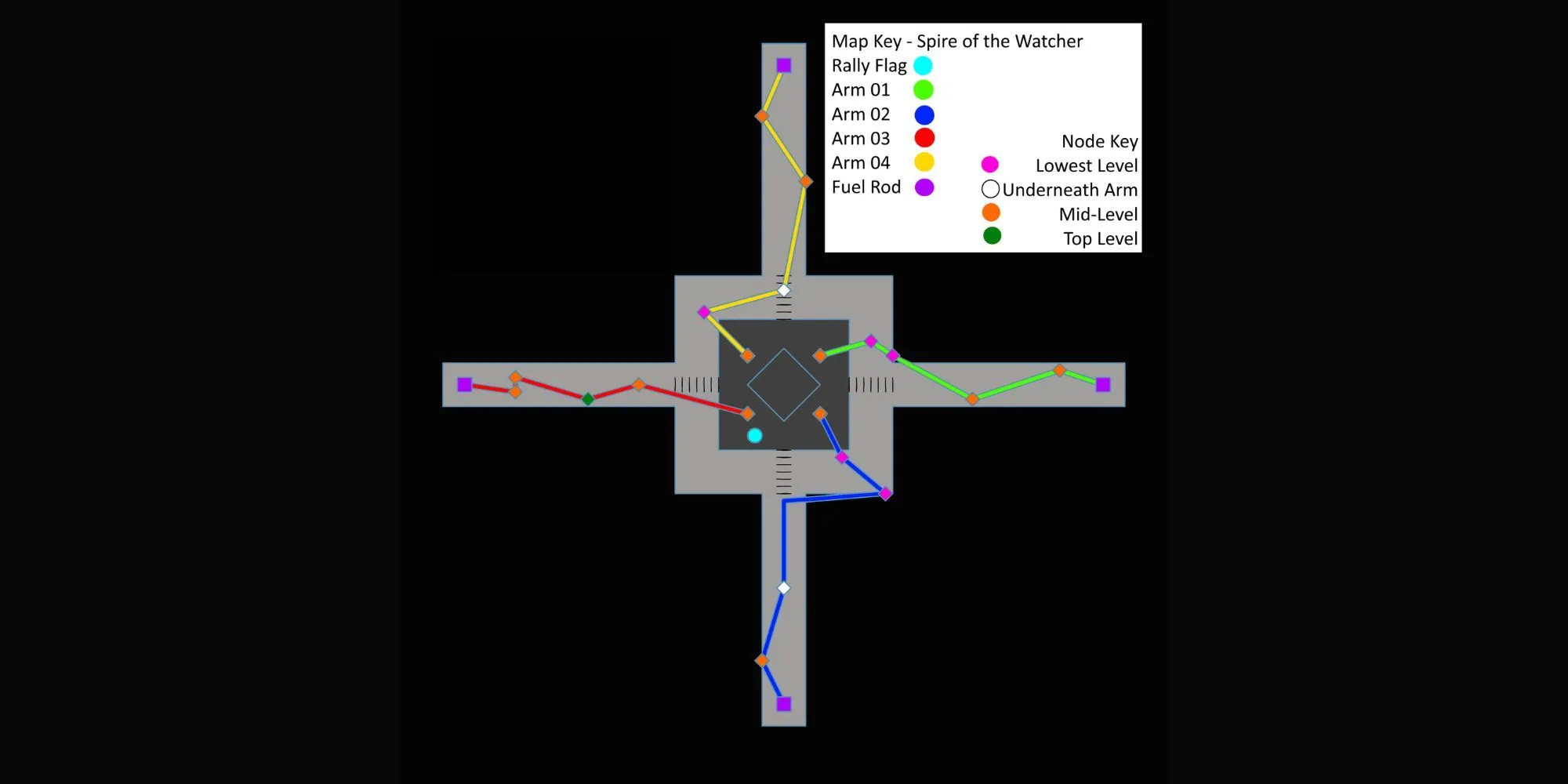 Sơ đồ bản đồ vị trí node cho boss Akelous ở tầng 3 dungeon Spire of the Watcher