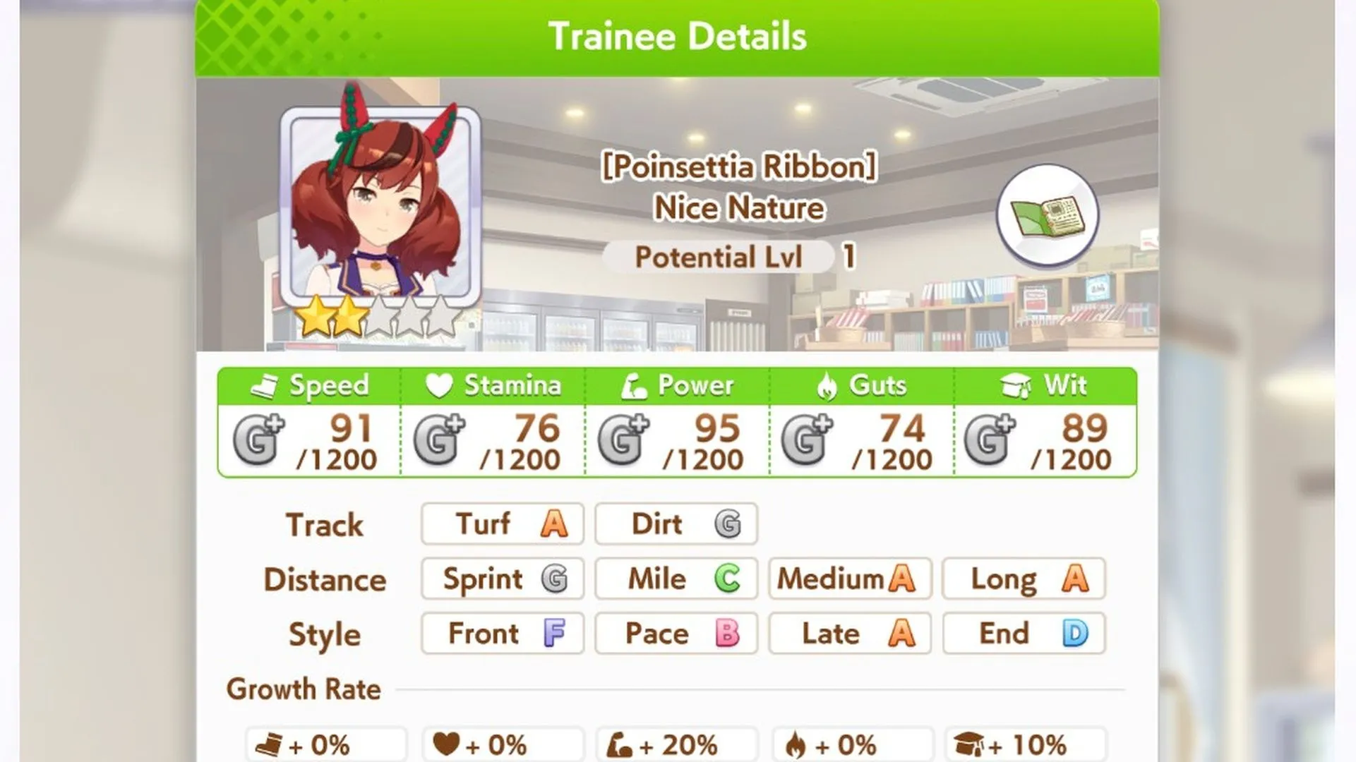 Bảng chỉ số và thông tin cơ bản của Nice Nature trong game Umamusume Pretty Derby, hiển thị các chỉ số Tốc độ, Sức mạnh, Thể lực, Trí tuệ và Gan lì cùng các bonus tăng trưởng.